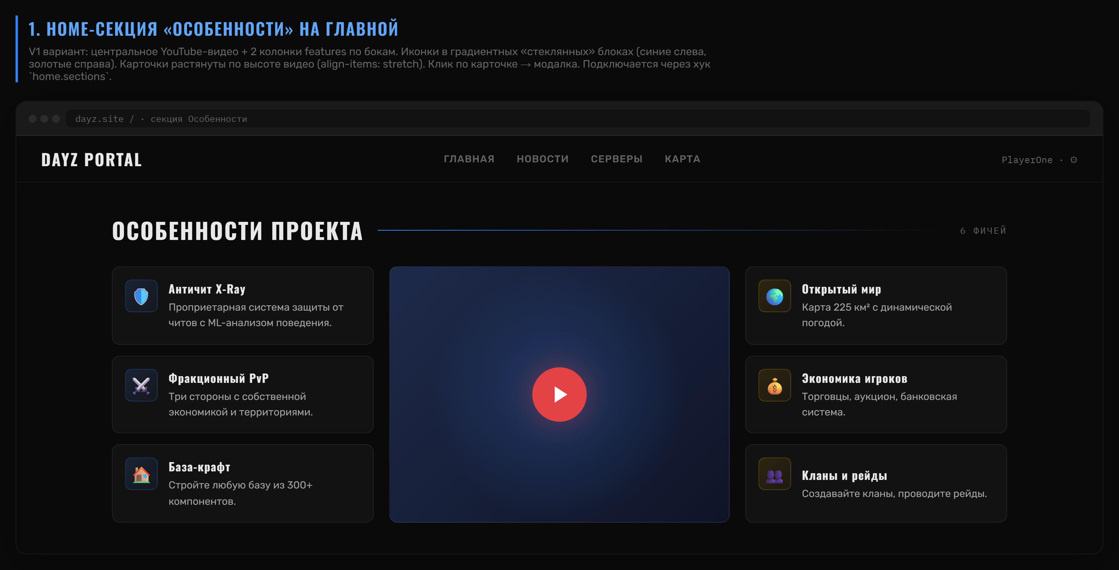 Особенности проекта